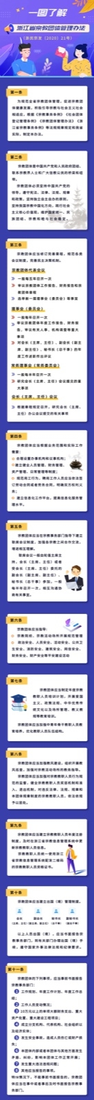 《山西省宗教团体管理办法》2020年8月1日起施行