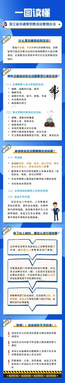 《山西省非通常宗教活动管理办法》六月开始实施